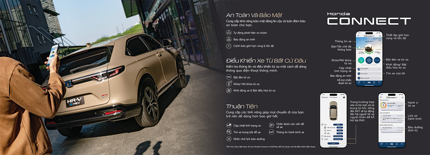 Honda Connect trển HRV