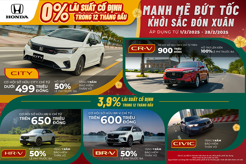 Khuyen mai o to Honda