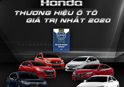 Honda - Best Brand in 2020 by Kelly Blue Book